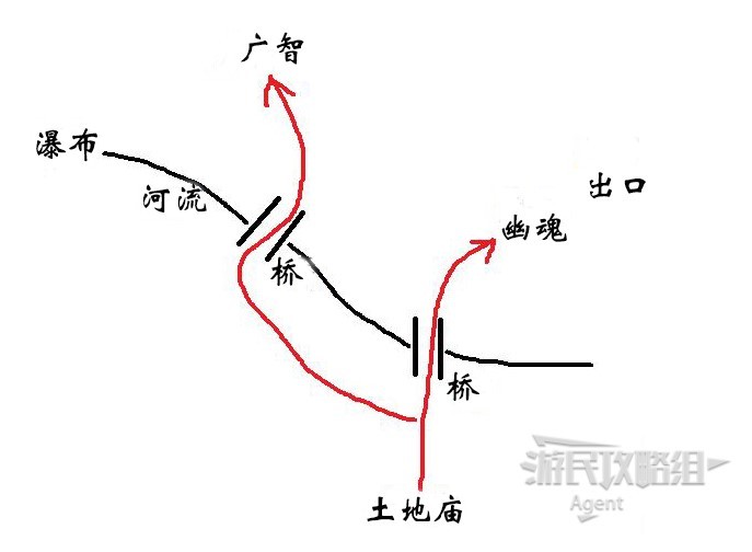 黑神话悟空敲钟支线攻略-敲钟支线触发方法