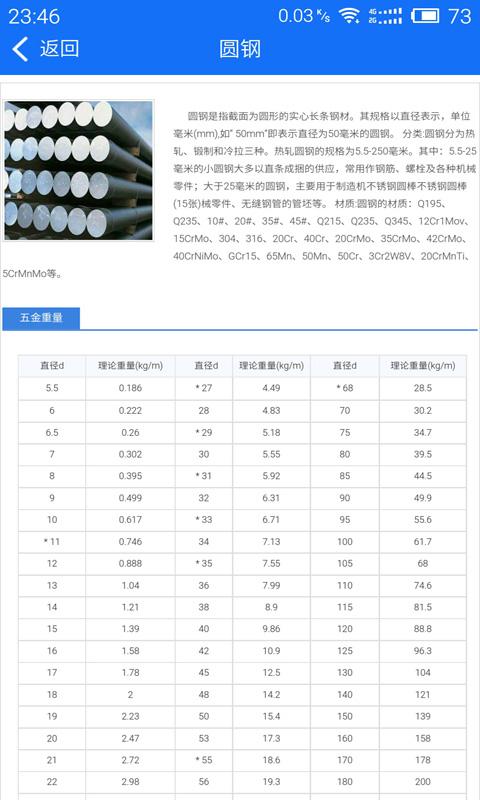 蓝光五金手册下载安卓版_蓝光五金手册app最新版下载