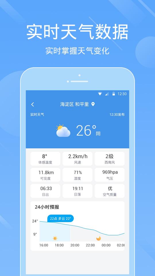 天气预报王下载安卓版_天气预报王app最新版下载