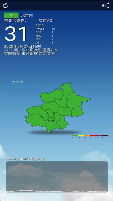 北京空气质量下载安卓版_北京空气质量app最新版下载