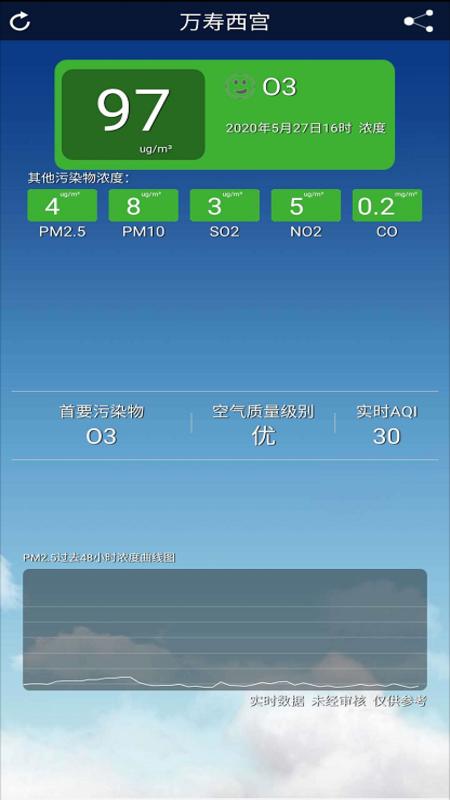 北京空气质量下载安卓版_北京空气质量app最新版下载