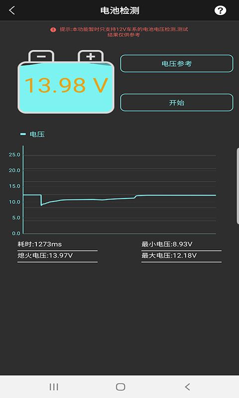 OBD助手下载安卓版_OBD助手app最新版下载