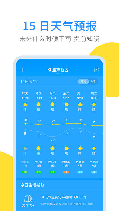 云端天气预报重量，云网天气预报