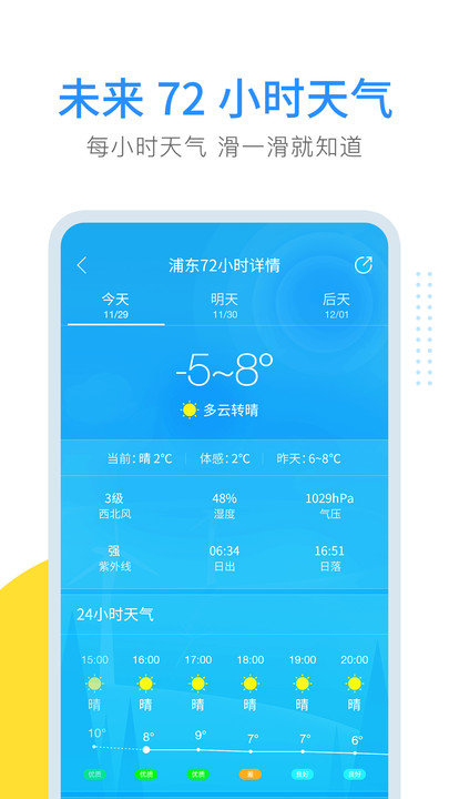 云端天气预报重量，云网天气预报