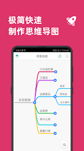 轻松思维导图