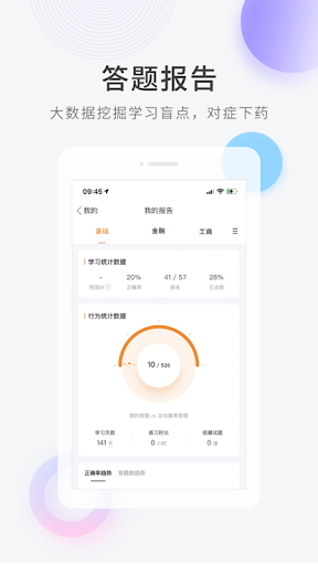 经济师考证题库