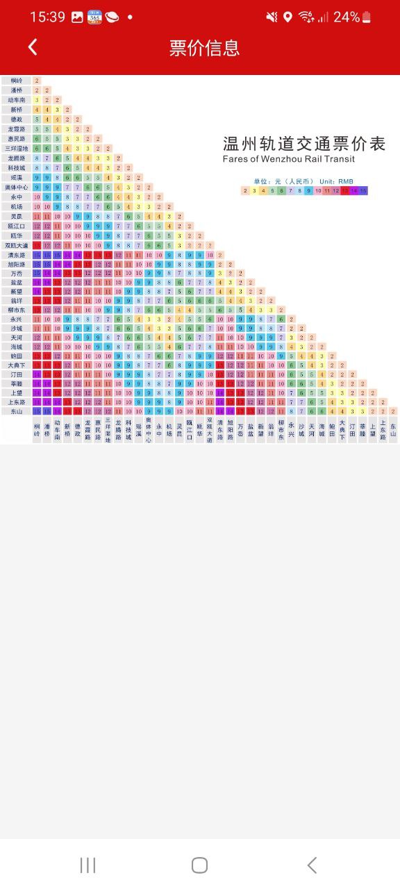 温州轨道2025