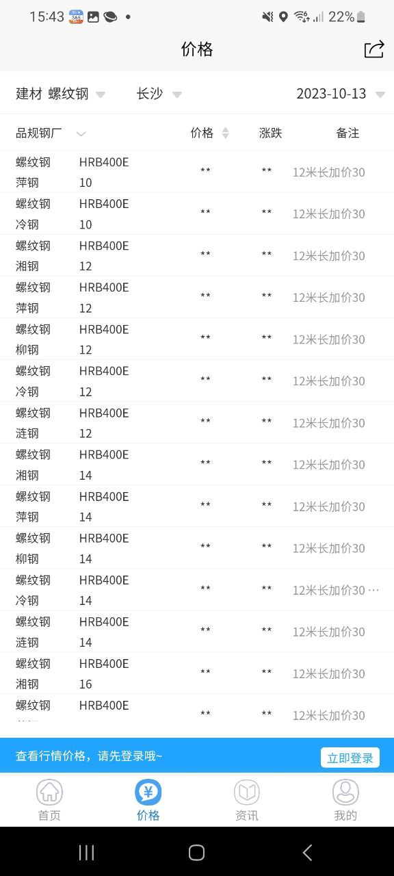 天贸钢铁最新