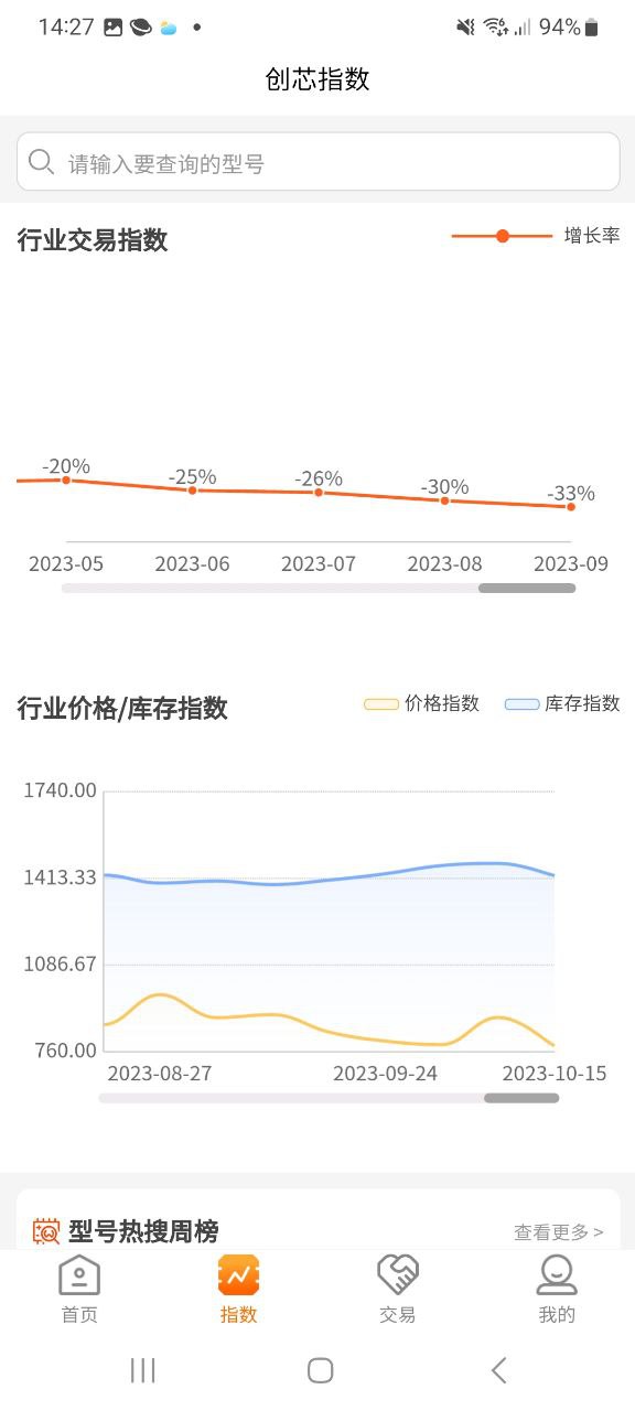 ic交易网2025
