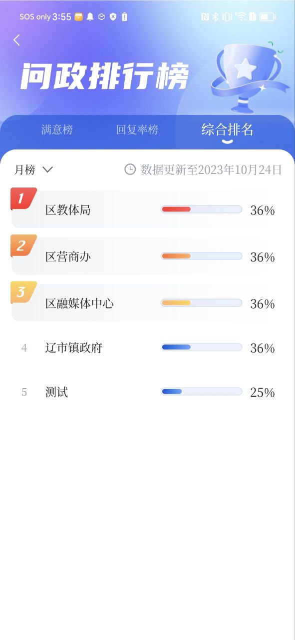 袁州发布app