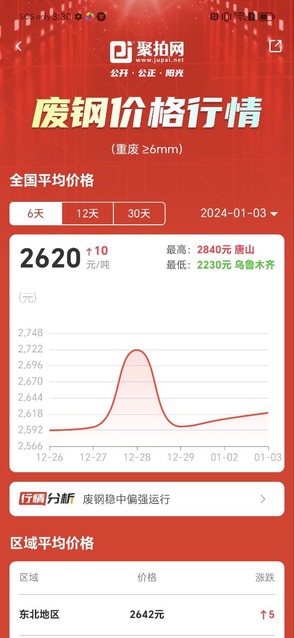 聚拍网安装