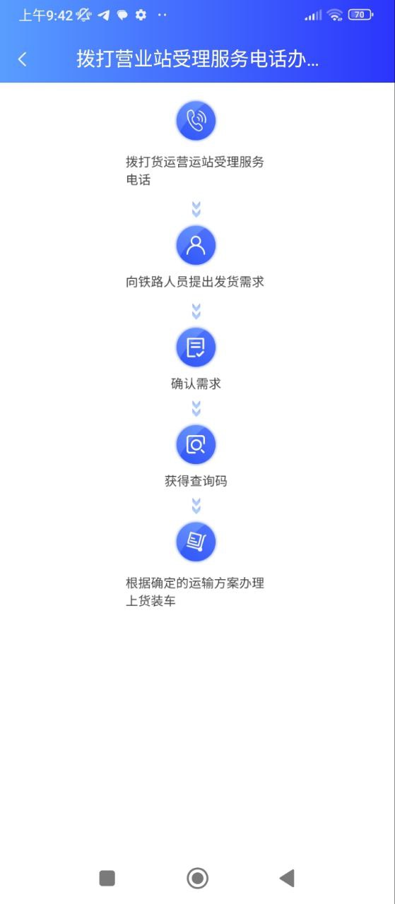 铁路95306手机版