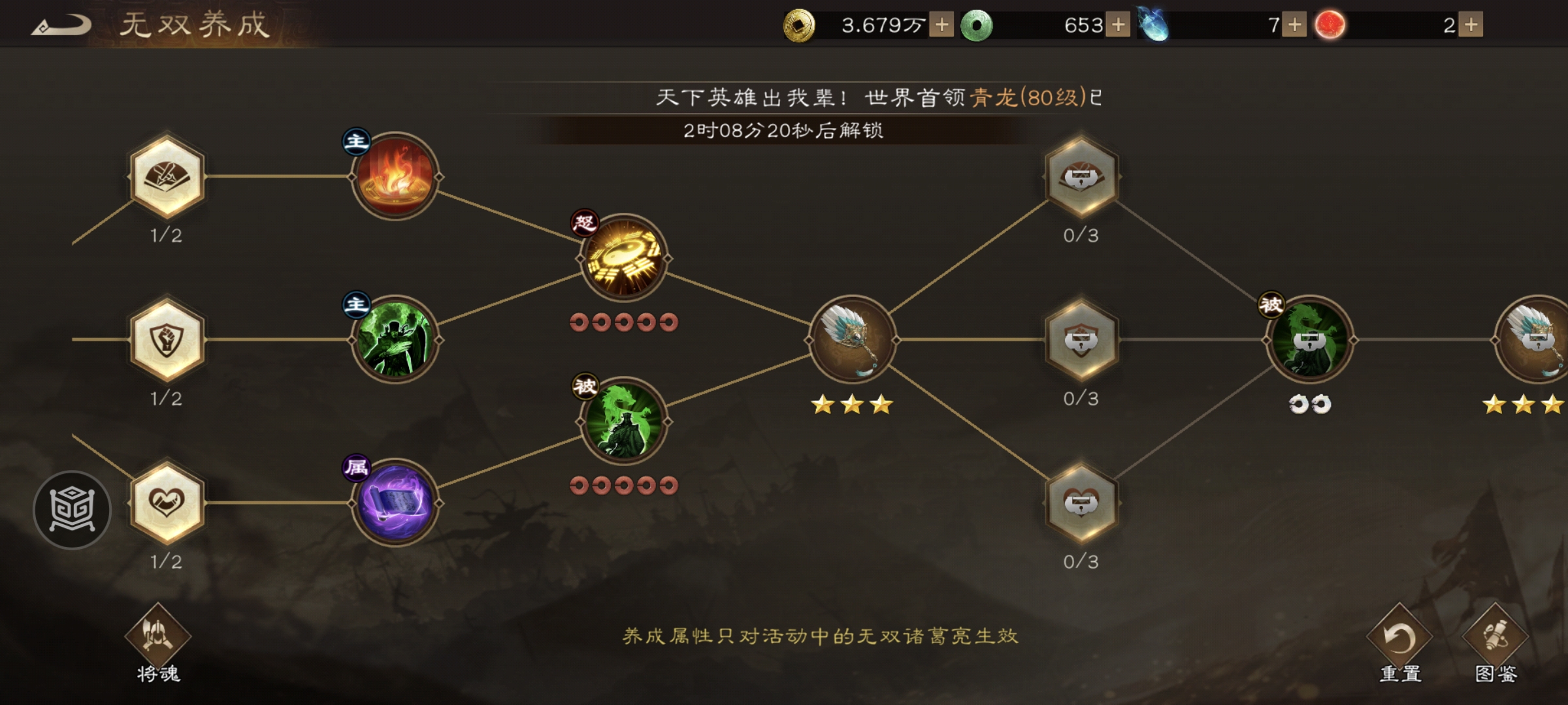 角色技能