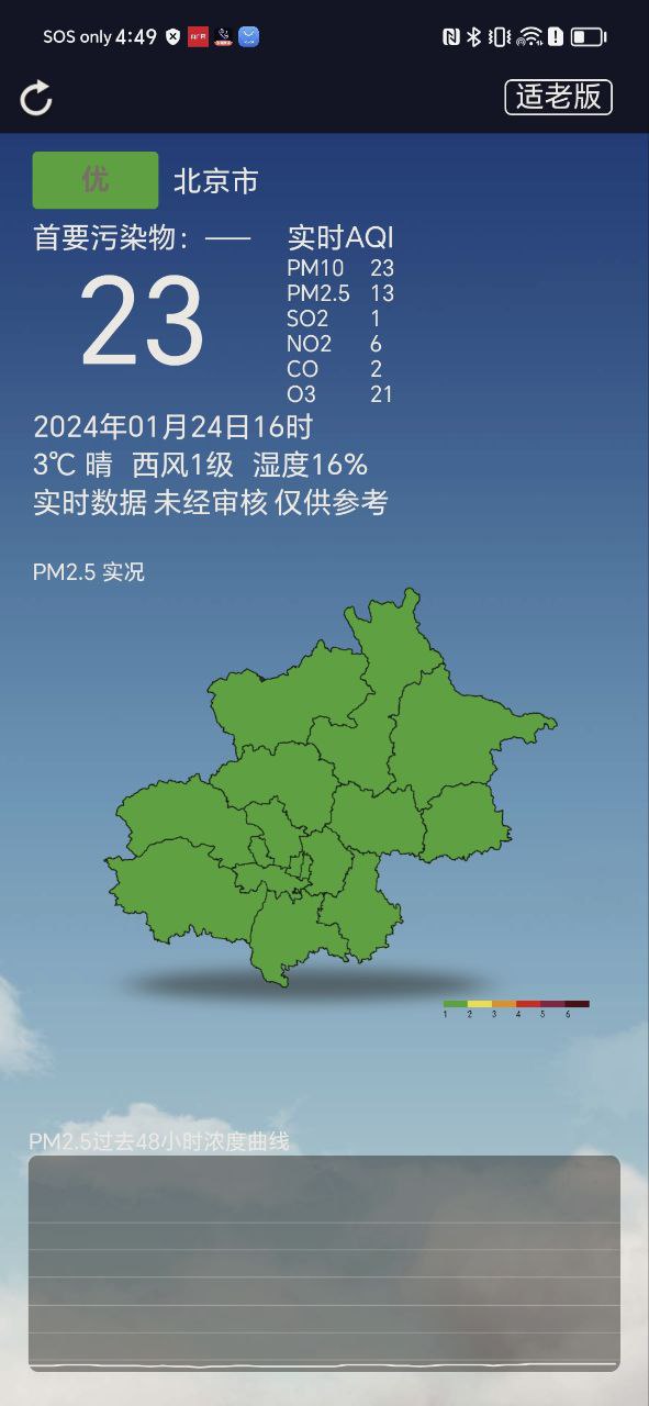 北京空气质量2025