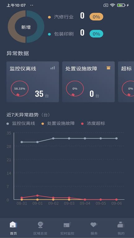 在线监管免费下载