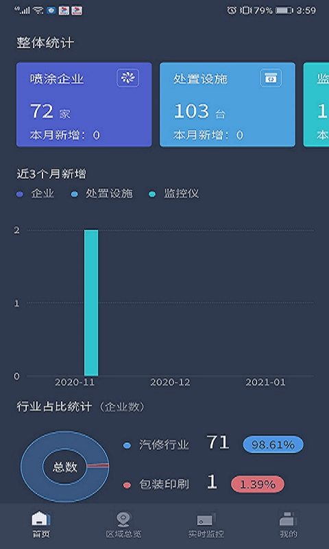 在线监管免费下载