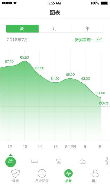 天天轻安装
